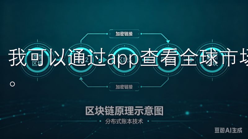 我可以通过app查看全球市场的实时行情，及时把握投资机会。
