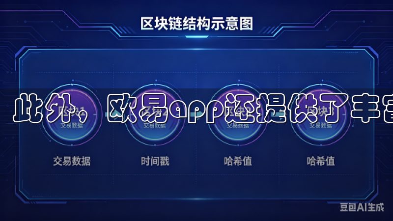 此外，欧易app还提供了丰富的交易工具和实时行情数据。
