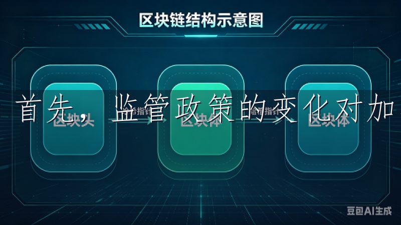 首先，监管政策的变化对加密货币交易平台影响深远。