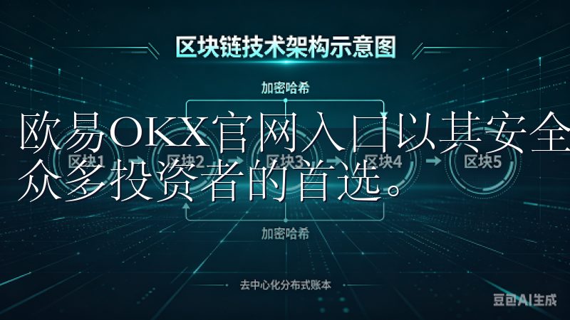欧易OKX官网入口以其安全性、易用性和强大的功能，成为了众多投资者的首选。