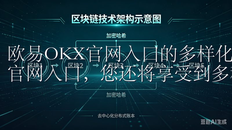 欧易OKX官网入口的多样化交易选项及功能 选择欧易OKX官网入口，您还将享受到多种交易方式的灵活性。