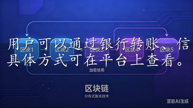 用户可以通过银行转账、信用卡、支付宝等多种方式进行充值，具体方式可在平台上查看。