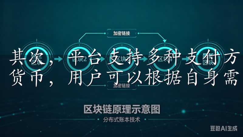 其次，平台支持多种支付方式，包括银行卡、信用卡和多种数字货币，用户可以根据自身需求灵活选择。