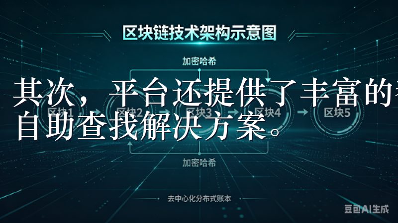 其次，平台还提供了丰富的帮助中心和常见问题解答，用户可以自助查找解决方案。