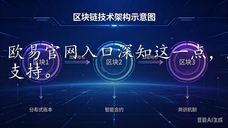 欧易官网入口深知这一点，致力于为用户提供全方位的客户服务支持。