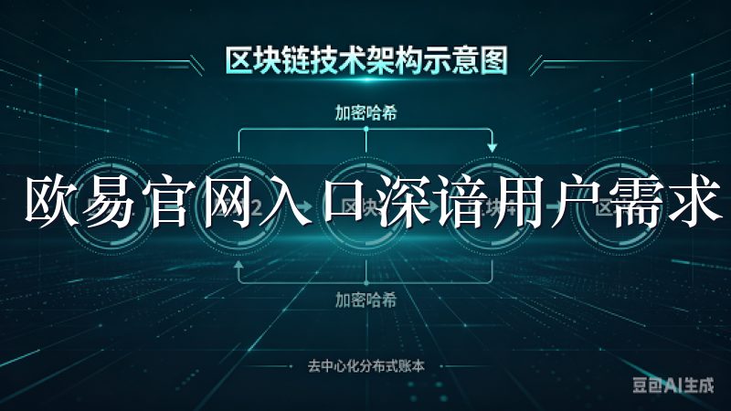欧易官网入口深谙用户需求，致力于提供高效便捷的交易体验。