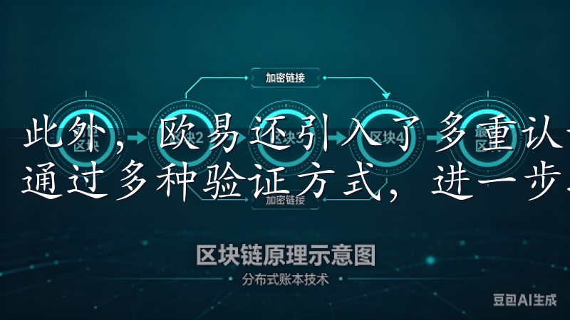 此外，欧易还引入了多重认证系统，用户在进行重要操作时需要通过多种验证方式，进一步提升了账户的安全性。