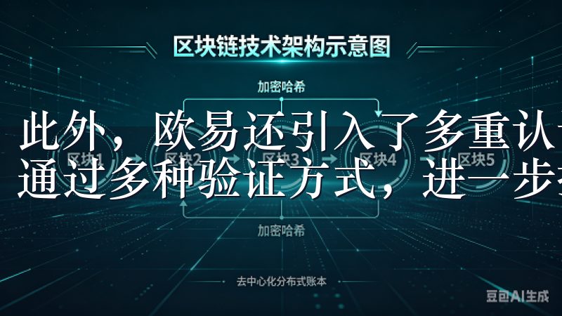 此外，欧易还引入了多重认证系统，用户在进行重要操作时需要通过多种验证方式，进一步提升了账户的安全性。