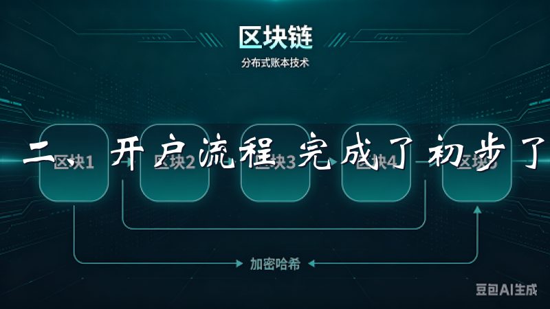 二、开户流程 完成了初步了解后，我开始进行开户。