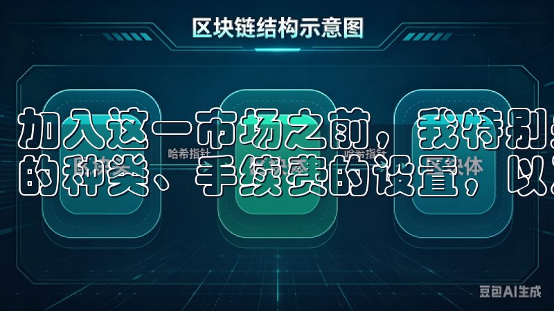 加入这一市场之前，我特别关注了交易的基本架构，包括交易对的种类、手续费的设置，以及如何设置我的交易策略。