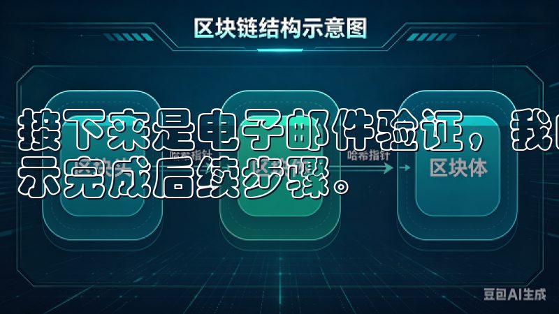 接下来是电子邮件验证，我的邮箱会收到一封确认邮件，按照提示完成后续步骤。