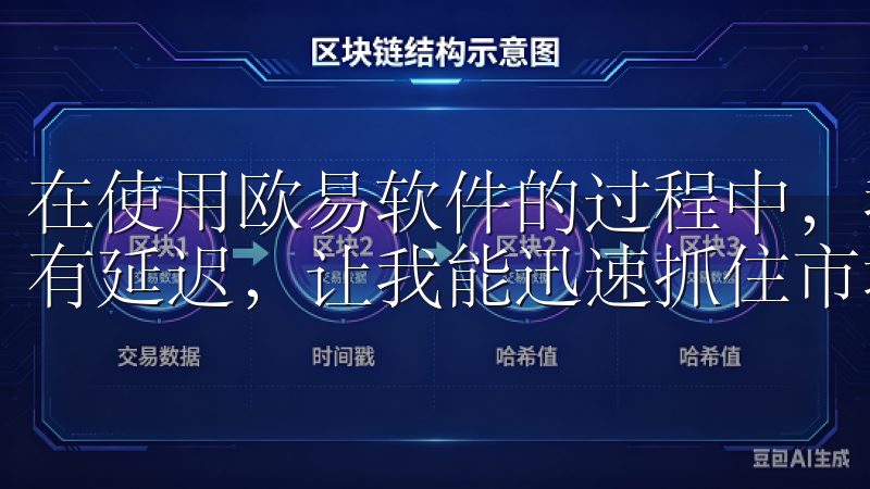 在使用欧易软件的过程中，我发现它的交易速度非常快，几乎没有延迟，让我能迅速抓住市场波动的机会。