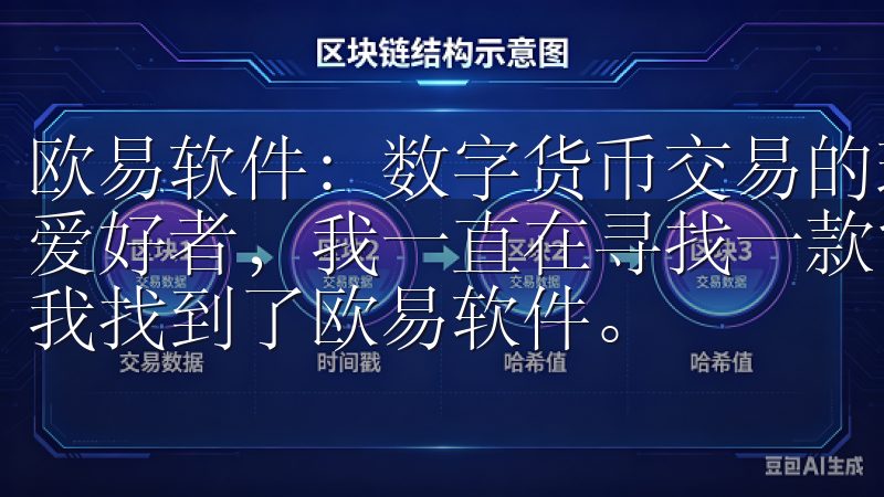 欧易软件：数字货币交易的理想选择 作为一名数字货币交易的爱好者，我一直在寻找一款能够满足我需求的交易软件，终于，我找到了欧易软件。