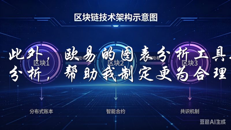 此外，欧易的图表分析工具也非常强大，我可以轻松地进行技术分析，帮助我制定更为合理的交易策略。