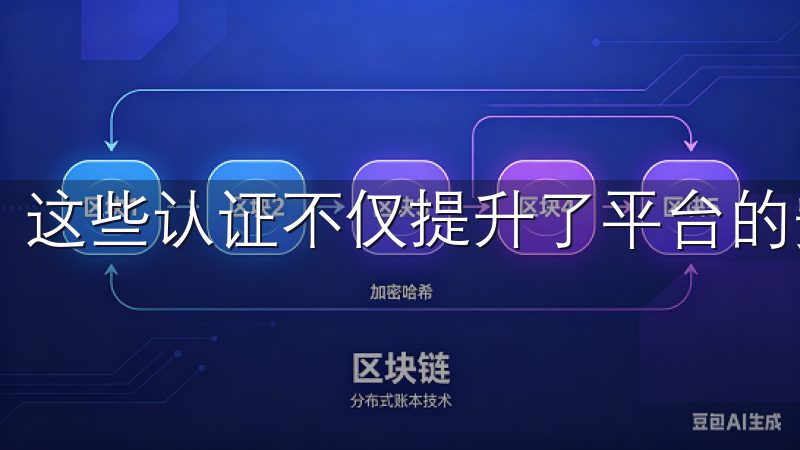 这些认证不仅提升了平台的安全性，也增强了用户的信任度。