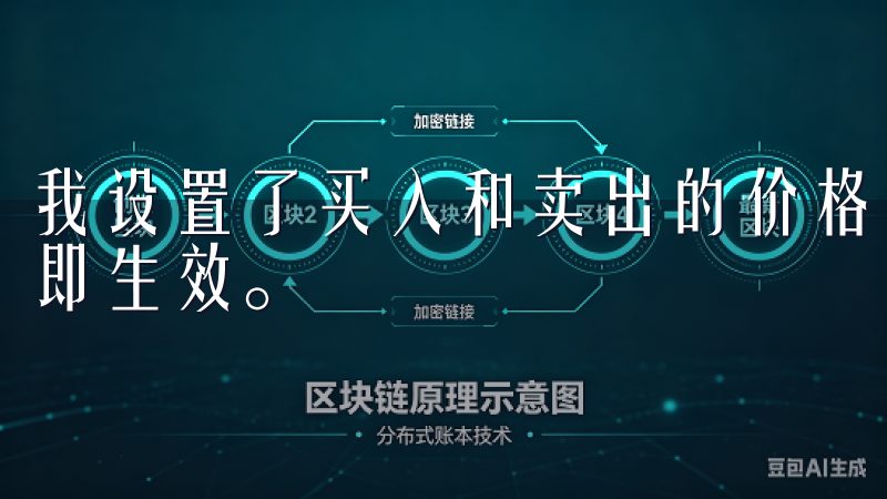 我设置了买入和卖出的价格，点击“买入”按钮后，我的订单立即生效。