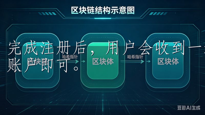 完成注册后，用户会收到一封确认邮件，按照邮件中的指示激活账户即可。