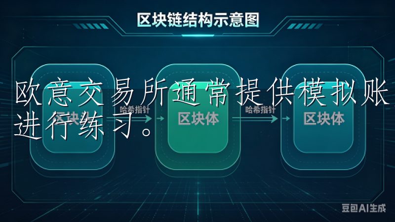 欧意交易所通常提供模拟账户，让新手可以在没有风险的情况下进行练习。