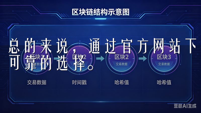 总的来说，通过官方网站下载OKEx交易所APP是一个安全可靠的选择。