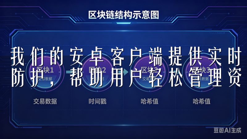 我们的安卓客户端提供实时市场数据、高效交易功能及多重安全防护，帮助用户轻松管理资产。