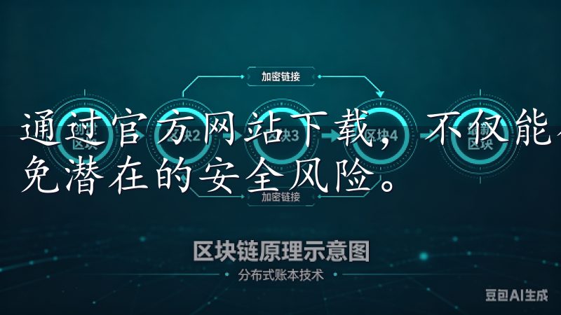 通过官方网站下载，不仅能确保你获取的是最新的版本，还能避免潜在的安全风险。