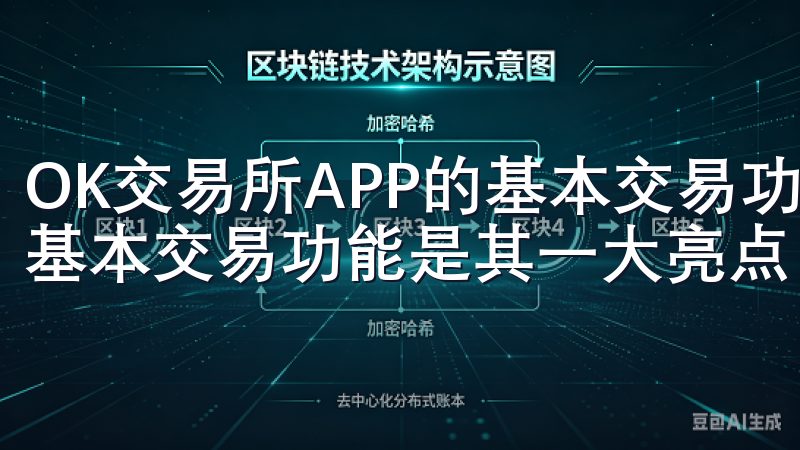 OK交易所APP的基本交易功能 首先，OK交易所APP的基本交易功能是其一大亮点。