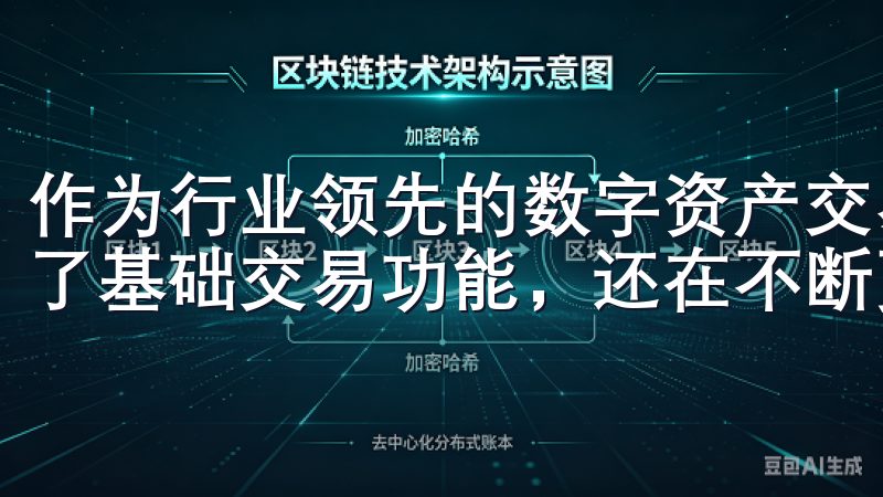 作为行业领先的数字资产交易平台，OK交易所APP不仅提供了基础交易功能，还在不断更新和完善其特色功能。