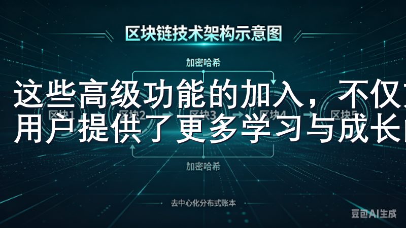 这些高级功能的加入，不仅方便了专业投资者的操作，也为新手用户提供了更多学习与成长的机会。