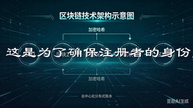 这是为了确保注册者的身份，防止不必要的骚扰或欺诈行为。