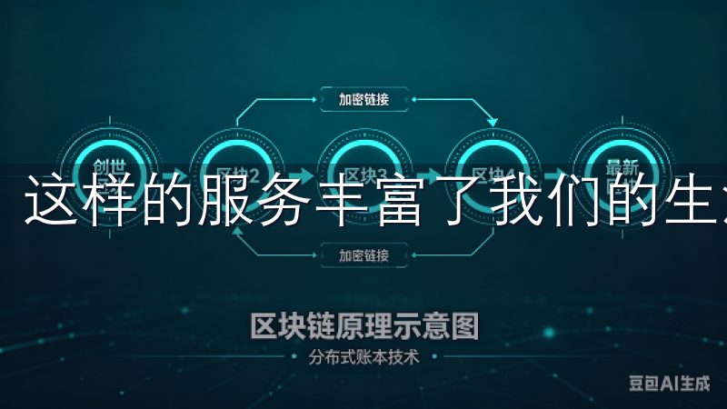 这样的服务丰富了我们的生活，也提升了用户体验。