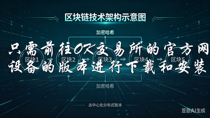 只需前往OK交易所的官方网站，找到下载链接，选择适合自己设备的版本进行下载和安装即可。