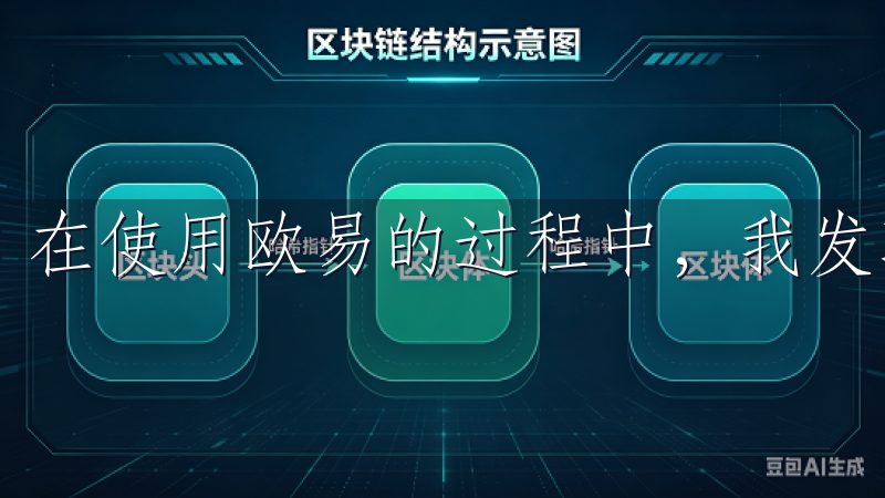 在使用欧易的过程中，我发现它的安全性也非常高。