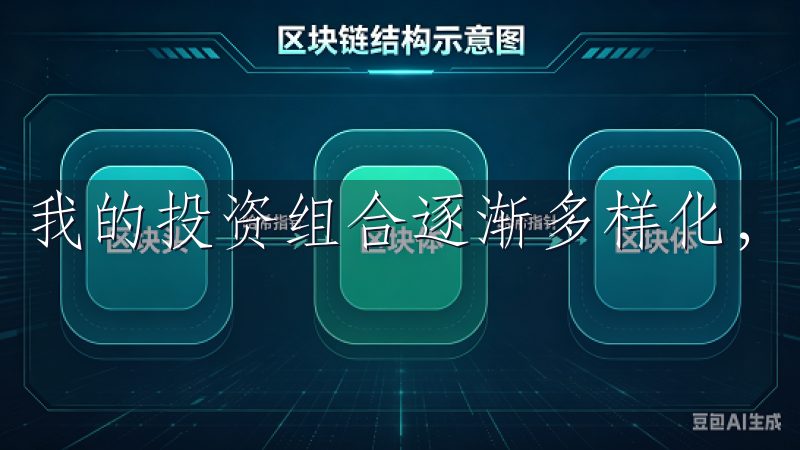我的投资组合逐渐多样化，收益也稳步增长。