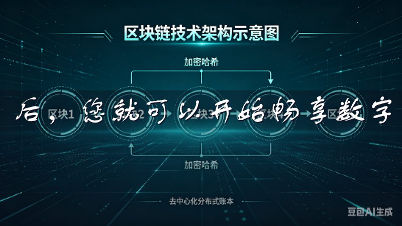 后，您就可以开始畅享数字货币交易乐趣了。