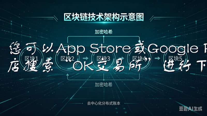 您可以App Store或Google Play等应用商店搜索“OK交易所”进行下载。