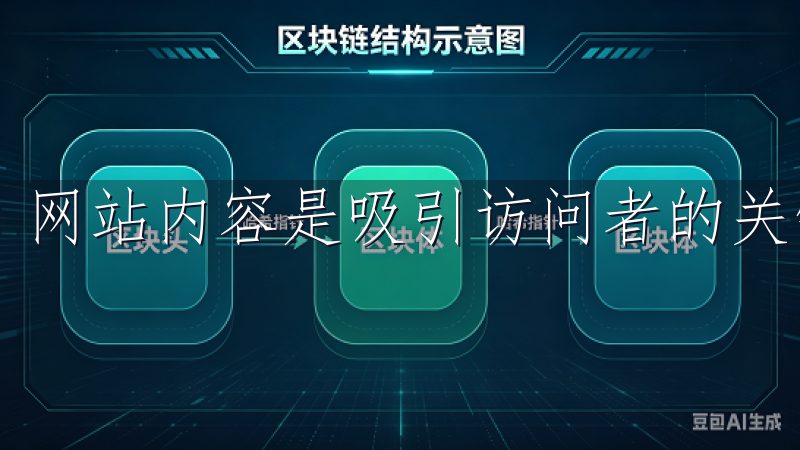 网站内容是吸引访问者的关键。