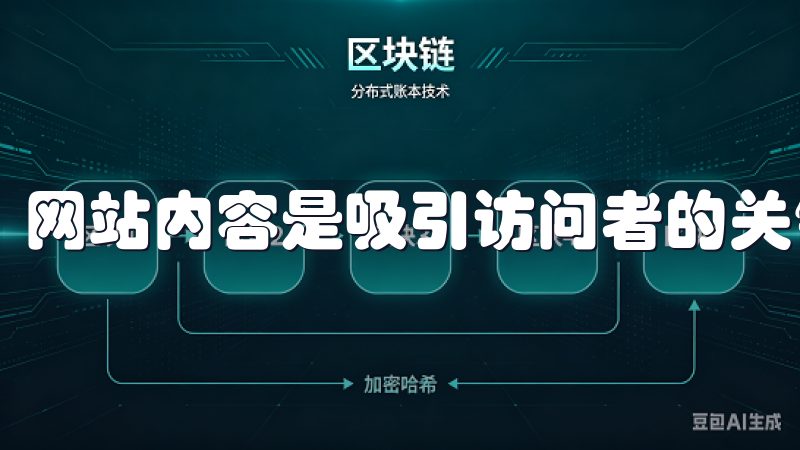 网站内容是吸引访问者的关键。