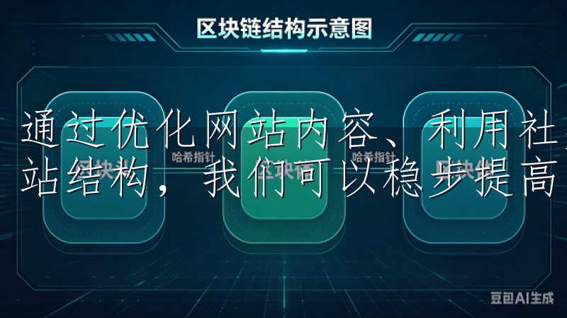 通过优化网站内容、利用社交媒体宣传以及有效运用SEO和网站结构，我们可以稳步提高网站流量，吸引更多的用户。