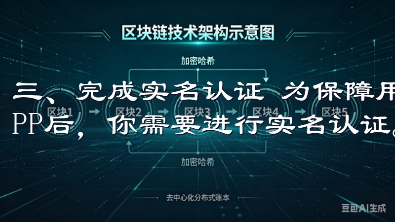 三、完成实名认证 为保障用户的资金安全，注册OK交易所APP后，你需要进行实名认证。