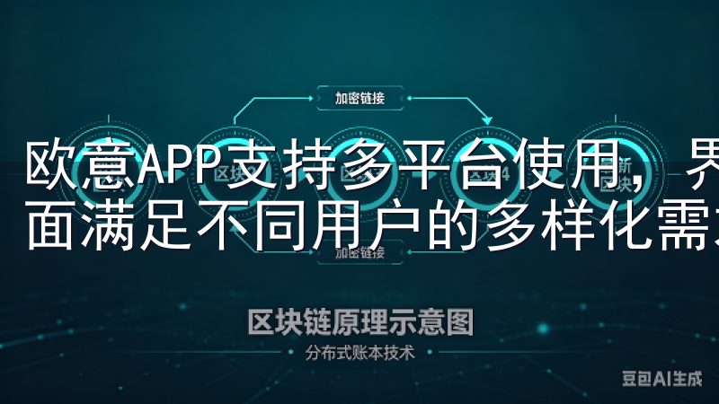 欧意APP支持多平台使用，界面直观友好，操作简便高效，全面满足不同用户的多样化需求。