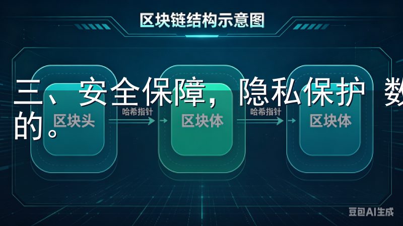三、安全保障，隐私保护 数字货币交易中，安全性是至关重要的。