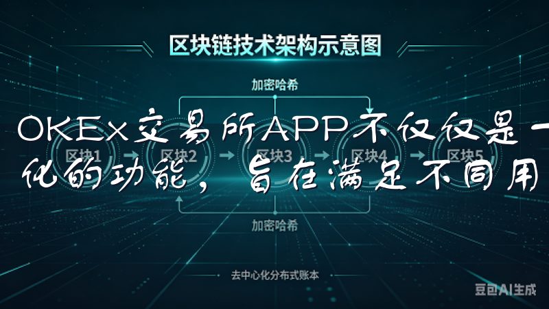 OKEx交易所APP不仅仅是一个交易工具，它还提供了多样化的功能，旨在满足不同用户的需求。