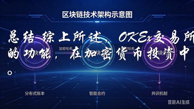 总结 综上所述，OKEx交易所APP以其快速交易和全方位的功能，在加密货币投资中为用户提供了极大的便利与安全保障。