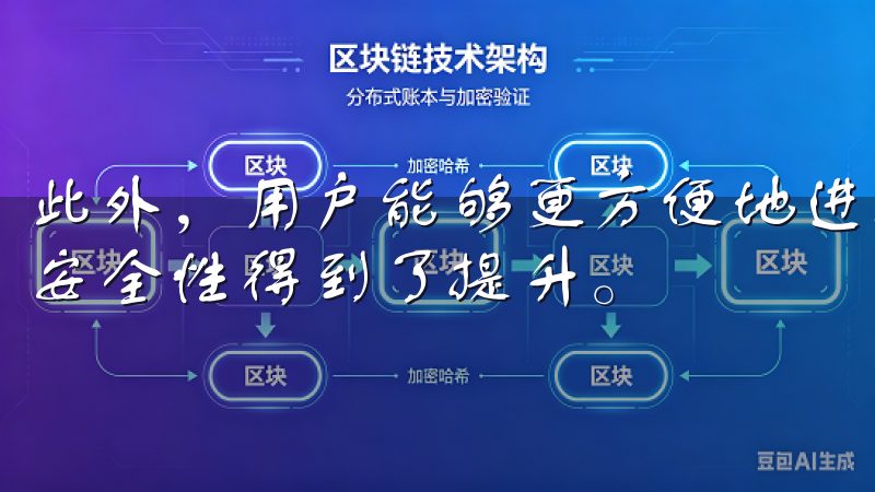 此外，用户能够更方便地进行止损和止盈设置，交易的灵活性和安全性得到了提升。