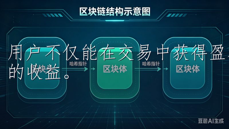 用户不仅能在交易中获得盈利，甚至可以通过参与活动获取额外的收益。
