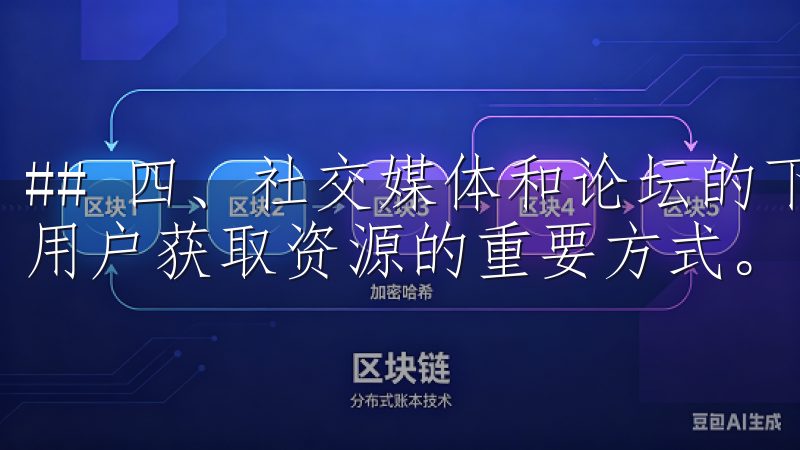 ## 四、社交媒体和论坛的下载渠道 社交媒体和论坛是现代用户获取资源的重要方式。