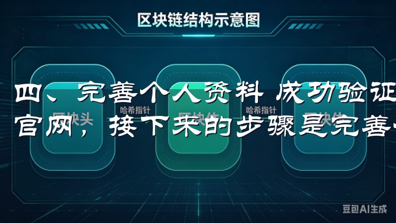 四、完善个人资料 成功验证邮箱后，您将被引导回到欧意注册官网，接下来的步骤是完善个人资料。