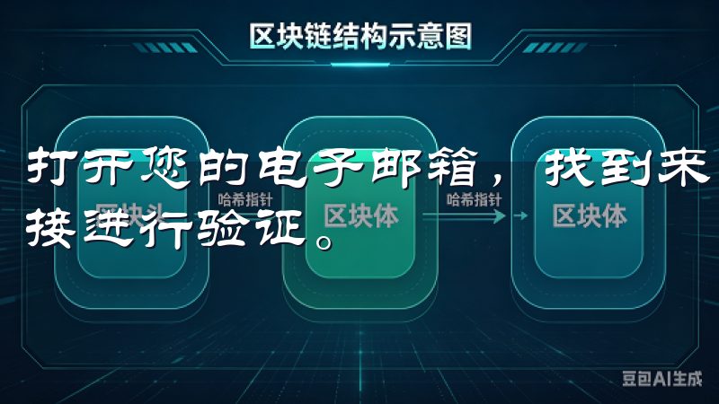 打开您的电子邮箱，找到来自欧意的验证邮件，点击邮件内的链接进行验证。