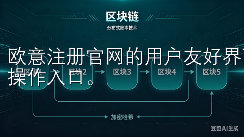 欧意注册官网的用户友好界面确保每位用户都能快速找到所需的操作入口。