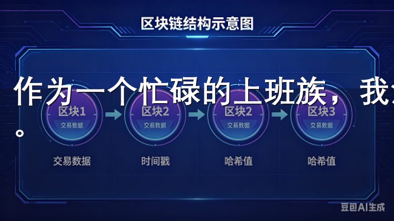 作为一个忙碌的上班族，我没有太多时间去学习复杂的操作流程。